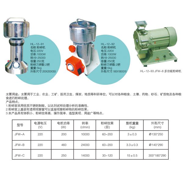 HL-12-92粉碎機