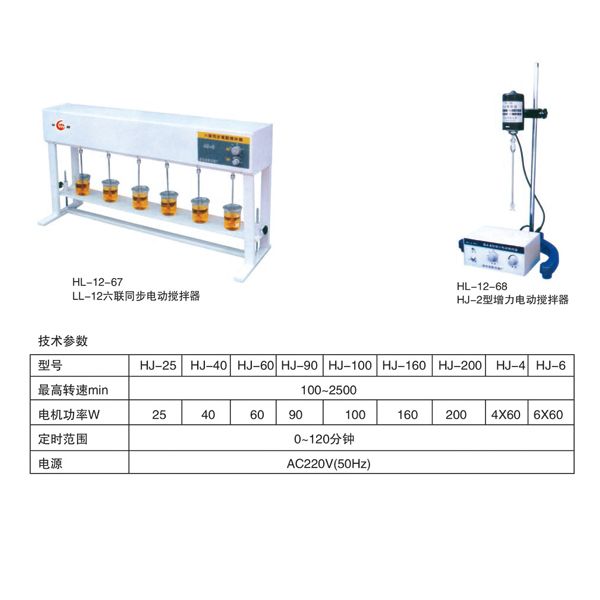 HL--12-68 JJ-1 型增力電動攪拌器