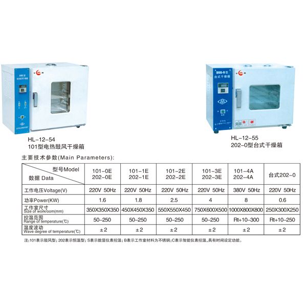 HL-12-54 101 型電熱鼓風干燥箱