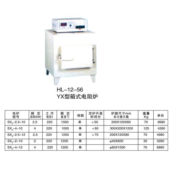 HL-12-56 YX型箱式電阻爐